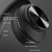 DOQAUS CARE1 Bluetooth Headphones Over Ear, 90 Hrs Playtime Wireless Headphones, 3 EQ Modes, Foldable Hi-Fi Stereo Bass Headphones, Soft Memory Protein Earmuffs, Built-in Mic＆Wired Mode