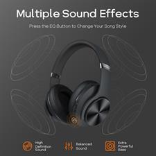 DOQAUS CARE1 Bluetooth Headphones Over Ear, 90 Hrs Playtime Wireless Headphones, 3 EQ Modes, Foldable Hi-Fi Stereo Bass Headphones, Soft Memory Protein Earmuffs, Built-in Mic＆Wired Mode