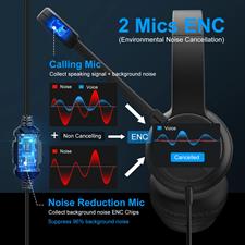 EKSA H12E Wired Gaming Headphones with Noise Cancelling MIC